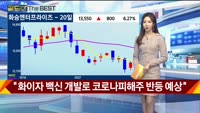 [Gold의 The Best] MBN골드 관심주