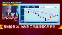 [애널리스트에게듣는다]연말 소비시즌, 음식료주 날개달까?