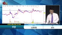 [종목상담] 우양(103840)   