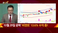 [황금추세] 실시간 매수 종목
