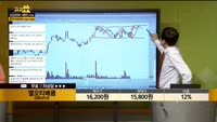[종목상담] 엘오티베큠(083310)