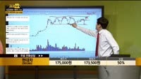 [종목상담] 현대차(005380)