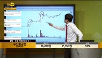 [종목상담] 두산중공업(034020)