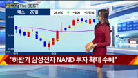 [Gold의 The Best] MBN골드 관심주