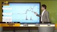 [종목상담] 아주IB투자(027360)