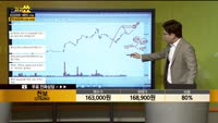 [종목상담] 천보(278280)