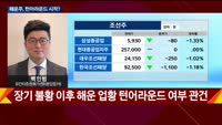[오후장전망] 오후장 이렇게 대비하라!