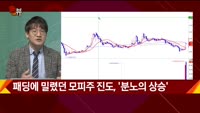 [신일섭 소장의 색다른 VIEW] '광군제·블프'가 몰고온 운임 폭등…해운주 빛날까?