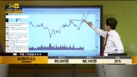 [종목상담] SK하이닉스000660