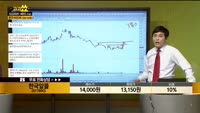 [종목상담] 한국알콜(017890)