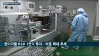 '무늬만 제약사' 광동제약, R&D투자 업계 '꼴찌'…신약개발보다는 비타500·삼다수 '물장사'로 돈 벌었다