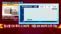 [이슈진단] 디스플레이 혁신 최대 수혜주는?