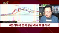 [황금추세] 실시간 매수 종목
