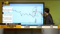 [종목상담] 티케이케미칼(104480)