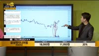 [종목상담] 삼성엔지니어링(028050)