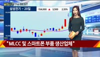 [Gold의 The Best] MBN골드 관심주