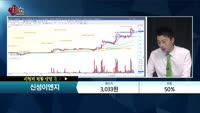 [종목상담] 신성이엔지(011930)     