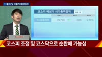 [이렇게 대비하라] 오후장 이렇게 대비하라!