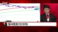 [빨간 맛 종목] 알서포트(131370)