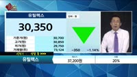 [종목상담] 유틸렉스(263050)   