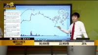 [종목상담] 에이스테크(088800)