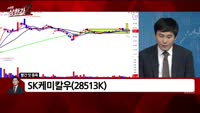 [빨간 맛 종목] SK케미칼우(28513K)