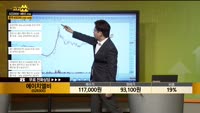 [종목상담] 에이치엘비(028300)