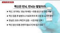 [이렇게 대비하라!] 개장 전 투자전략