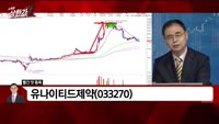 [빨간 맛 종목] 유나이티드제약(033270)