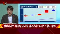 [신일섭 소장의 색다른 VIEW] 삼성바이오, 득점왕 굳이 할 필요있나? 어시스트왕도 좋아!