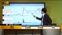 [종목상담] 후성(093370)