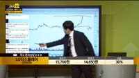 [종목상담] LG디스플레이(034220)