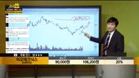 [종목상담] 이오테크닉스(039030)