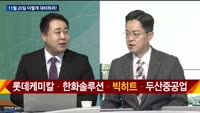 [이렇게 대비하라!] 개장 전 투자전략