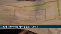 집값상승·전세난 이중고…10·20대 아파트 매수 급증