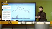 [종목상담] 제넥신(095700)