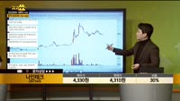 [종목상담] 나인테크(267320)