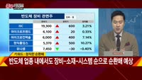 [종목키워드] 오늘장 공략주