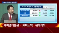 [이렇게 대비하라!] 개장 전 투자전략