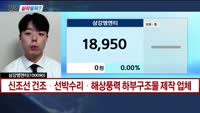 [지금살까말까] 오늘 시장 특징주