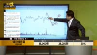 [종목상담] 에치에프알(230240)