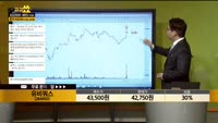 [종목상담] 유비쿼스(264450)