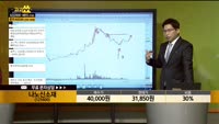 [종목상담] 나노신소재(121600)