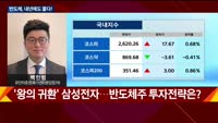 [오후장전망] 오후장 이렇게 대비하라!