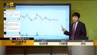 [종목상담] 데이타솔루션(263800)