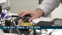 가계 빚 3분기 1천682조…또 역대 최대치