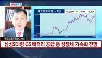[지금살까말까] 오늘 시장 특징주