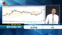 [종목상담] 셀트리온헬스케어(91990)     
