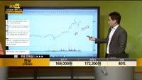 [종목상담] 천보(278280)