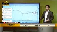 [종목상담] 한솔홀딩스(004150)